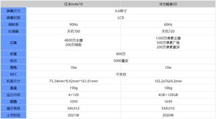 王者荣耀快速钻孔技巧，播放王者荣耀快速刷钻石的方法