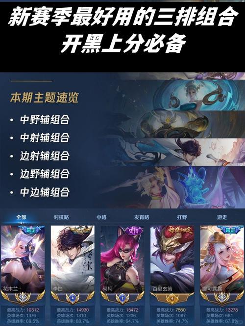 王者荣耀双召唤师技能,王者荣耀带2个召唤师技能-第5张图片-猴鲨游戏 王者荣耀双召唤师技能,王者荣耀带2个召唤师技能-第5张图片-猴鲨游戏