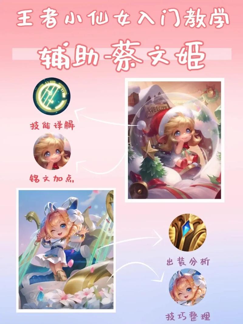 王者荣耀蔡文姬疗伤技巧,蔡文姬治疗量?-第5张图片-猴鲨游戏 王者荣耀蔡文姬疗伤技巧,蔡文姬治疗量?-第5张图片-猴鲨游戏
