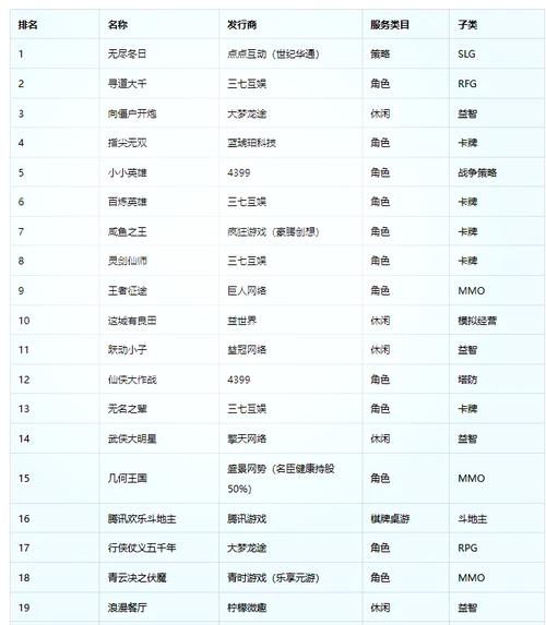 王者荣耀抓青蛙技巧,王者里怎么抓人?-第7张图片-猴鲨游戏 王者荣耀抓青蛙技巧,王者里怎么抓人?-第7张图片-猴鲨游戏