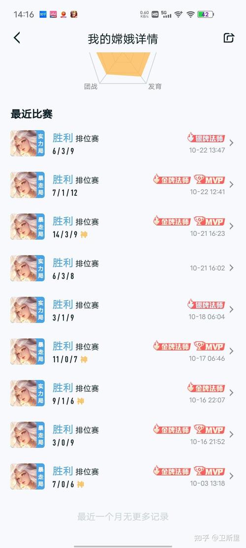 王者荣耀钻石强势打野英雄,王者荣耀钻石强势打野英雄推荐?-第1张图片-猴鲨游戏 王者荣耀钻石强势打野英雄,王者荣耀钻石强势打野英雄推荐?-第1张图片-猴鲨游戏