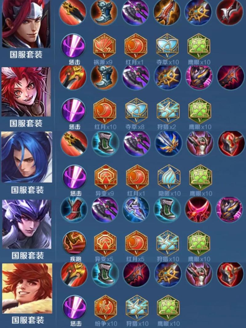 王者荣耀打野训练暴君,王者荣耀打野先打暴君还是主宰?-第4张图片-猴鲨游戏 王者荣耀打野训练暴君,王者荣耀打野先打暴君还是主宰?-第4张图片-猴鲨游戏