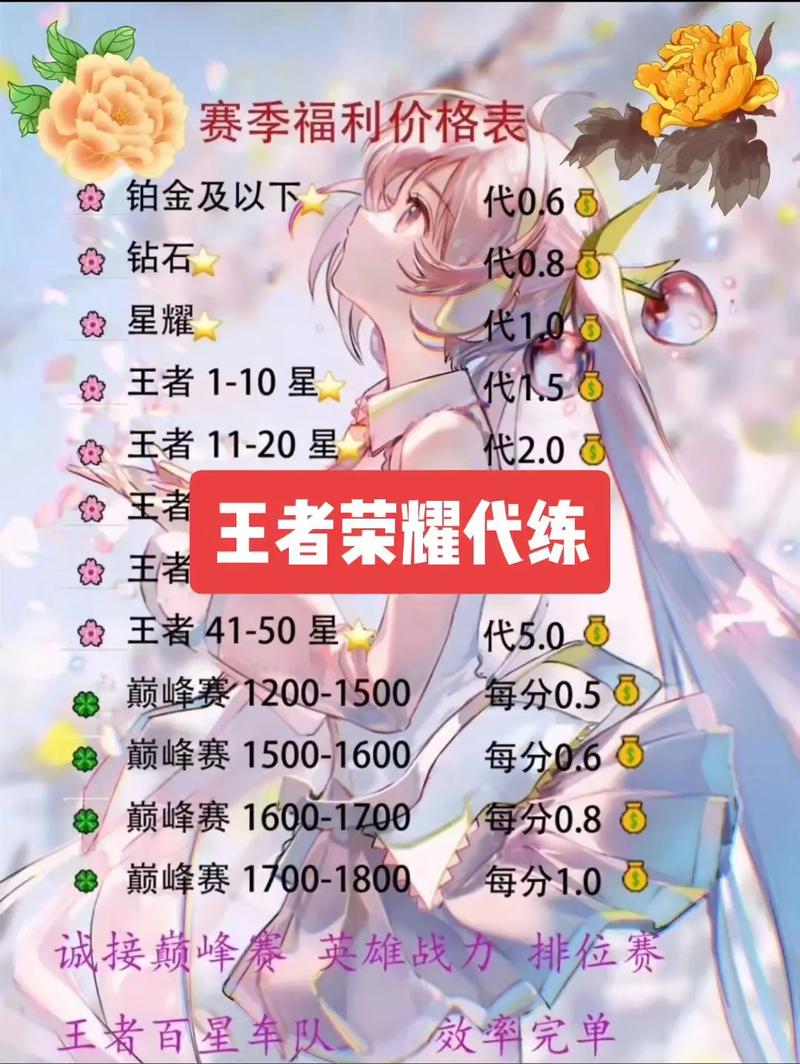 王者荣耀装精装排位?王者荣耀专精装备排位?-第6张图片-猴鲨游戏 王者荣耀装精装排位?王者荣耀专精装备排位?-第6张图片-猴鲨游戏