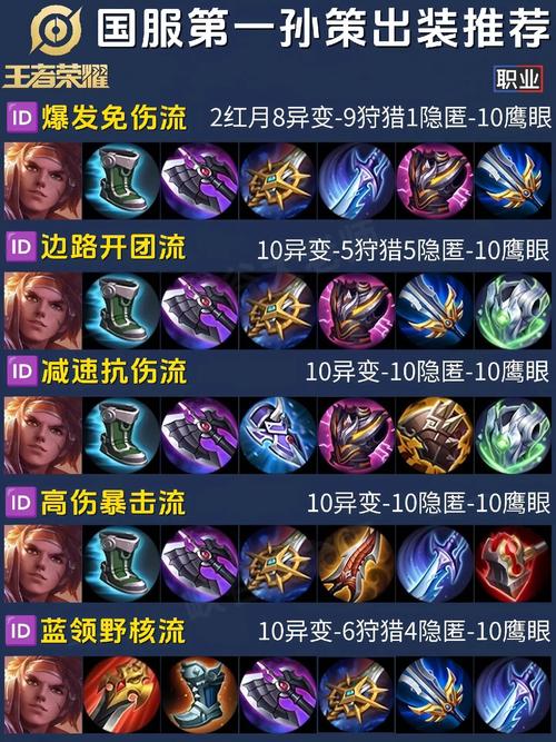 王者荣耀领钱技巧?王者荣耀里面怎么领金币?-第3张图片-猴鲨游戏 王者荣耀领钱技巧?王者荣耀里面怎么领金币?-第3张图片-猴鲨游戏