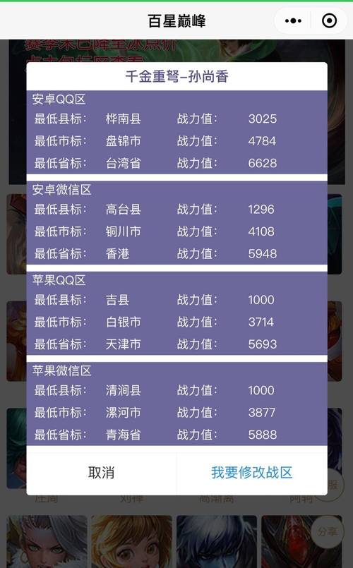 王者荣耀打野分数最低？王者荣耀打野分数最低的英雄？-第4张图片-猴鲨游戏