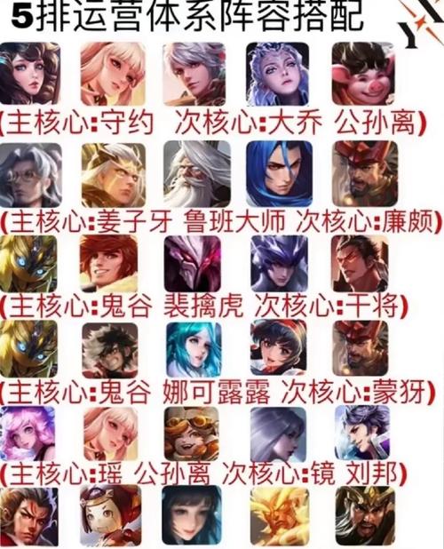 王者荣耀vg打野教学?vg打野youdang?-第4张图片-猴鲨游戏 王者荣耀vg打野教学?vg打野youdang?-第4张图片-猴鲨游戏