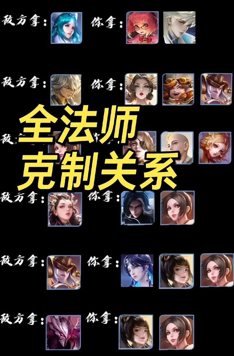 王者荣耀什么射手克制物理,王者什么人物克制射手?-第6张图片-猴鲨游戏 王者荣耀什么射手克制物理,王者什么人物克制射手?-第6张图片-猴鲨游戏