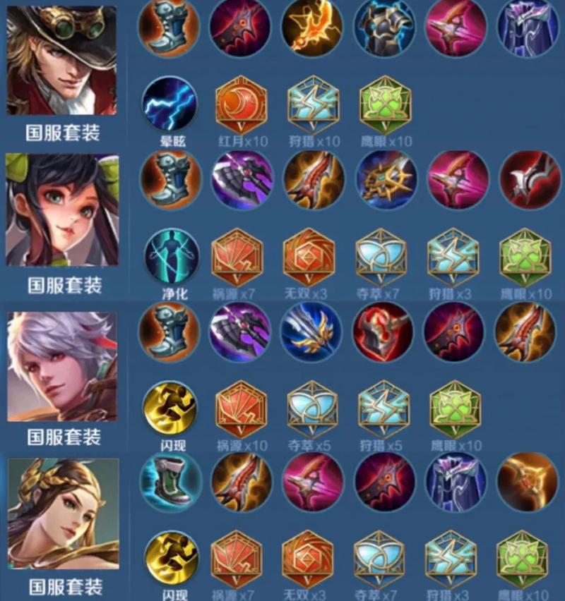 王者荣耀射手神仙打野铭文,王者荣耀射手神仙打野铭文出装?-第2张图片-猴鲨游戏 王者荣耀射手神仙打野铭文,王者荣耀射手神仙打野铭文出装?-第2张图片-猴鲨游戏