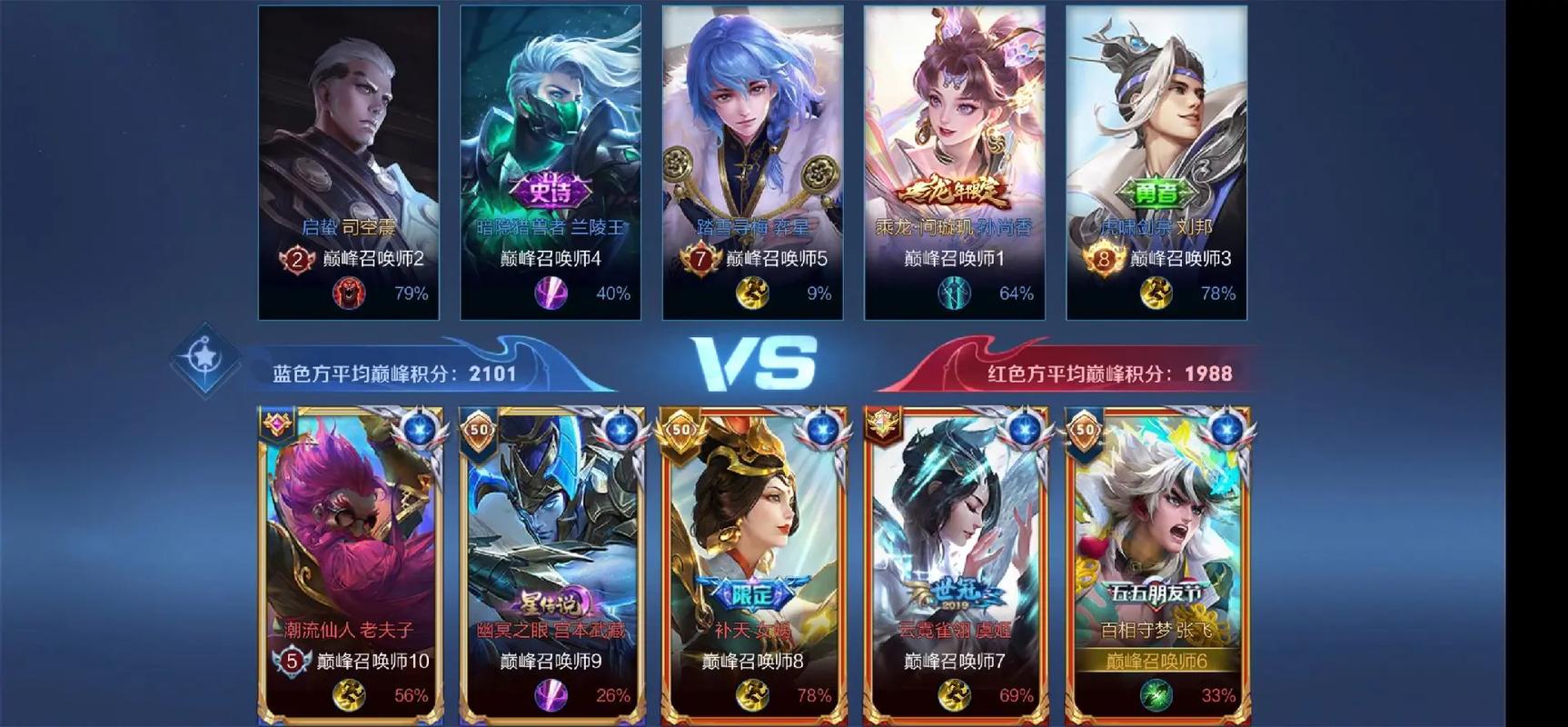 王者荣耀怎么一对一,王者荣耀怎么一对一对战-第5张图片-猴鲨游戏 王者荣耀怎么一对一,王者荣耀怎么一对一对战-第5张图片-猴鲨游戏