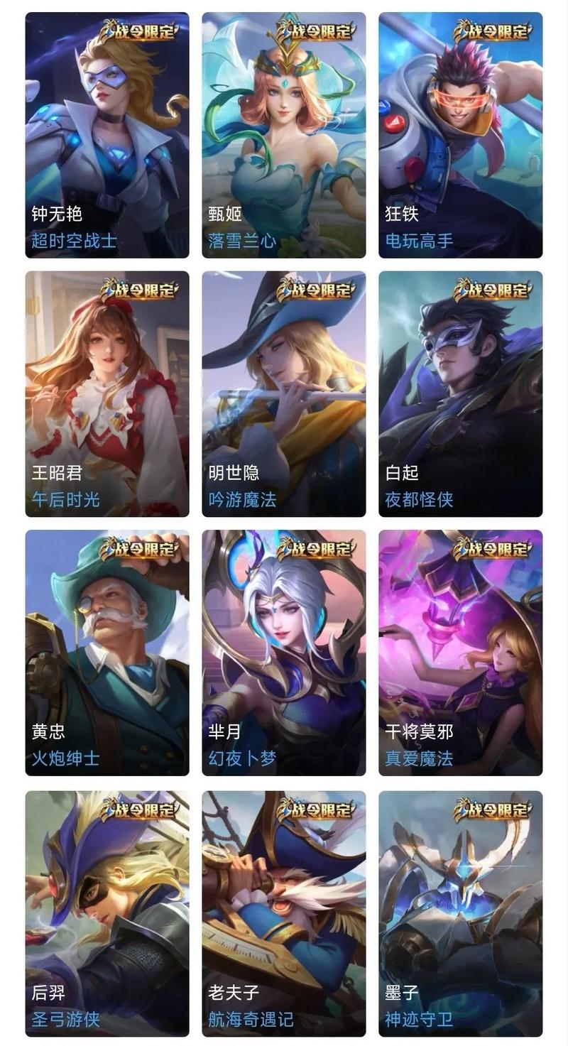 王者荣耀27赛季射手皮肤,王者荣耀s22赛季射手新装备-第7张图片-猴鲨游戏 王者荣耀27赛季射手皮肤,王者荣耀s22赛季射手新装备-第7张图片-猴鲨游戏