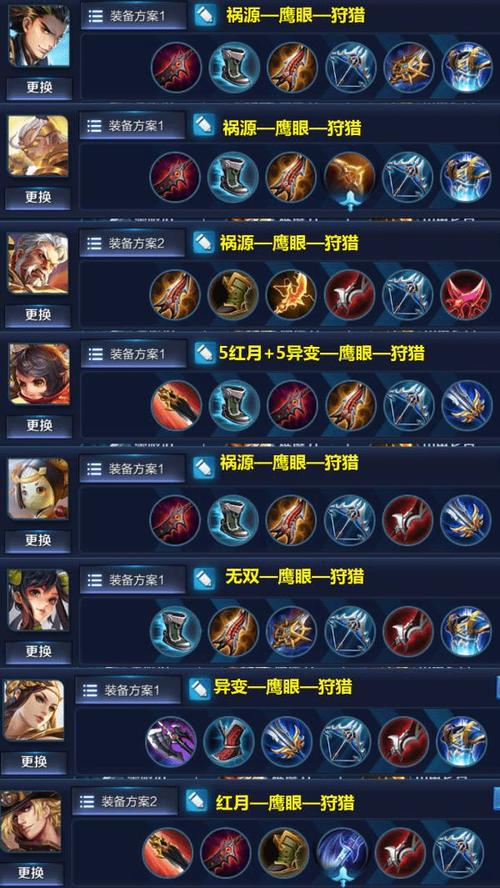 王者荣耀边路射手推荐铭文?王者最强射手通用铭文?-第1张图片-猴鲨游戏 王者荣耀边路射手推荐铭文?王者最强射手通用铭文?-第1张图片-猴鲨游戏