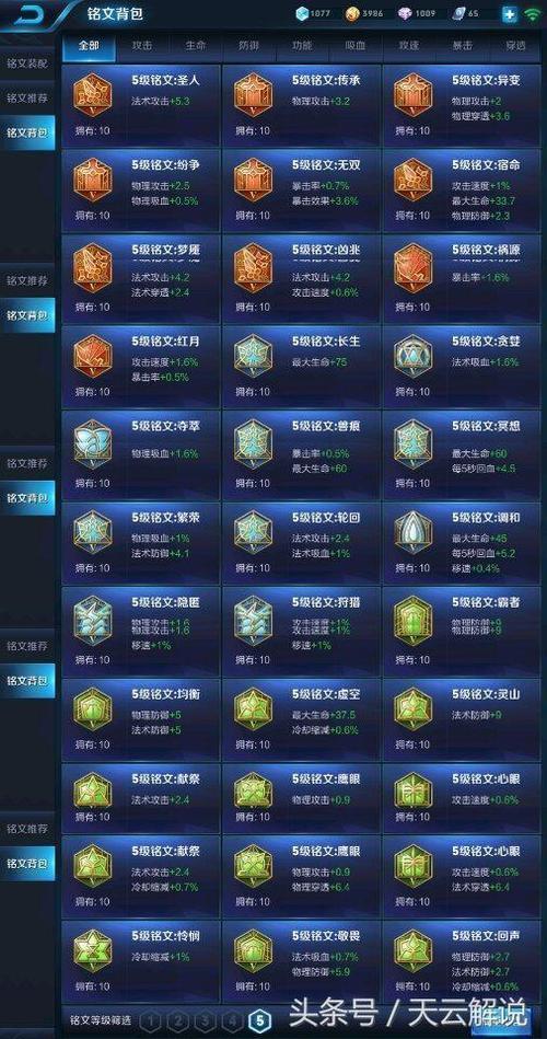 王者荣耀边路射手推荐铭文?王者最强射手通用铭文?-第2张图片-猴鲨游戏 王者荣耀边路射手推荐铭文?王者最强射手通用铭文?-第2张图片-猴鲨游戏