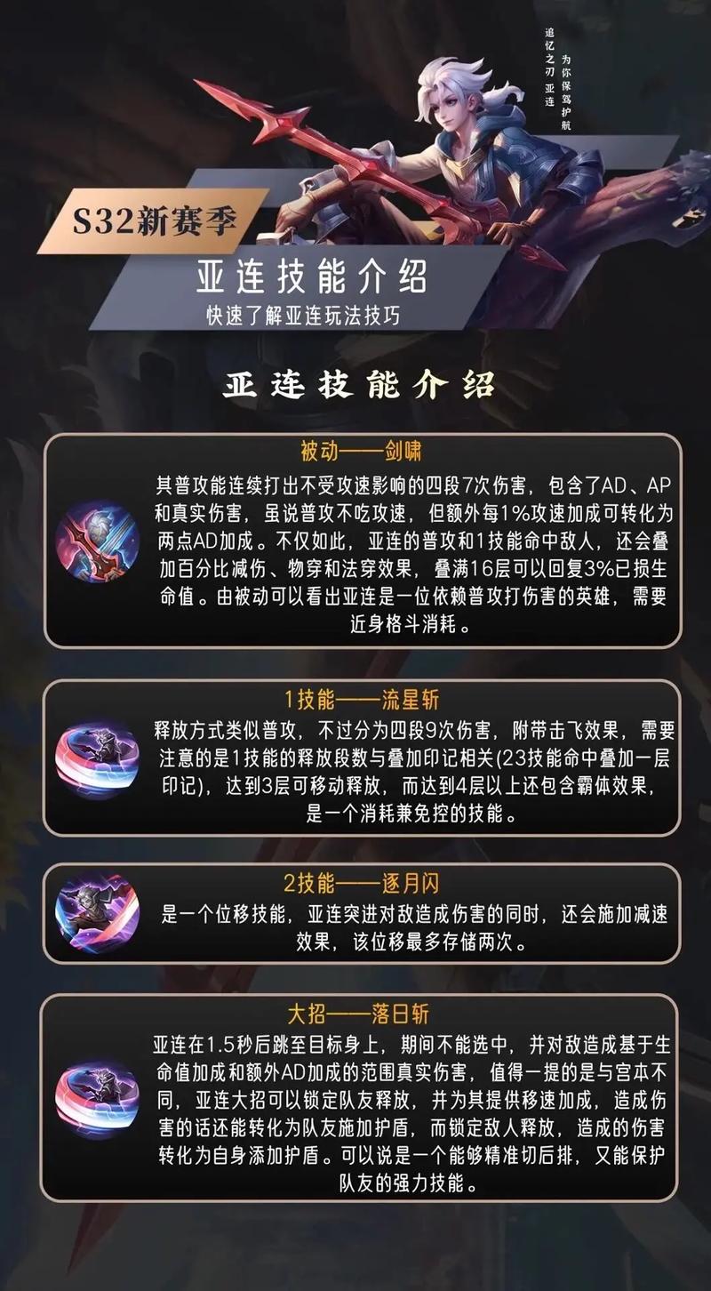 王者荣耀增幅王技巧,王者荣耀增幅上限?-第2张图片-猴鲨游戏 王者荣耀增幅王技巧,王者荣耀增幅上限?-第2张图片-猴鲨游戏