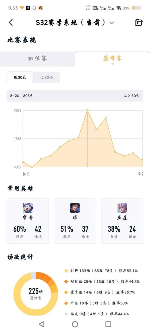 王者荣耀打野吃中单,王者荣耀打野中单什么意思?-第5张图片-猴鲨游戏 王者荣耀打野吃中单,王者荣耀打野中单什么意思?-第5张图片-猴鲨游戏