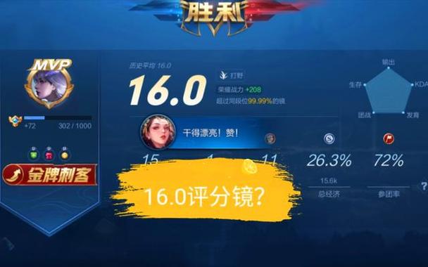 王者荣耀打野吃中单,王者荣耀打野中单什么意思?-第7张图片-猴鲨游戏 王者荣耀打野吃中单,王者荣耀打野中单什么意思?-第7张图片-猴鲨游戏