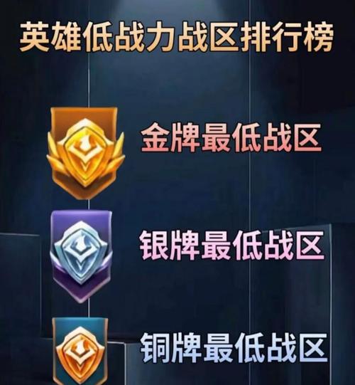 王者荣耀厨房技巧教学,王者里厨师是什么意思?-第4张图片-猴鲨游戏 王者荣耀厨房技巧教学,王者里厨师是什么意思?-第4张图片-猴鲨游戏