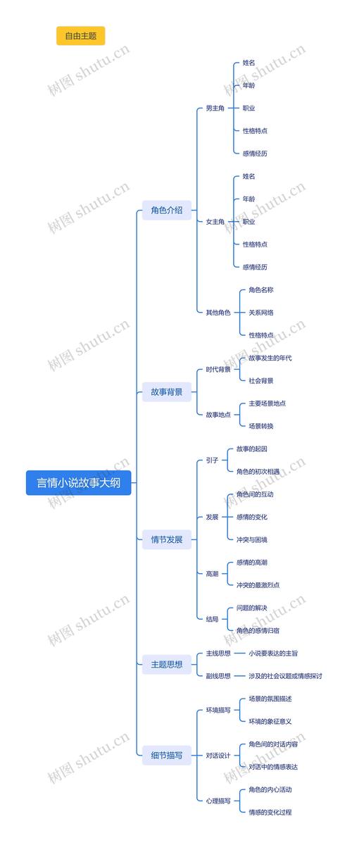 王者荣耀的王者故事，王者荣耀的故事情节-第5张图片-猴鲨游戏