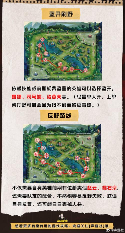 王者荣耀魔神打野怎么玩,王者荣耀主播魔神哥怎么不播了?-第5张图片-猴鲨游戏 王者荣耀魔神打野怎么玩,王者荣耀主播魔神哥怎么不播了?-第5张图片-猴鲨游戏