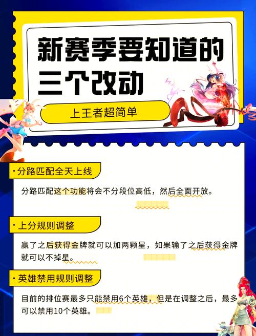 王者荣耀打野新赛季变化?王者荣耀更新打野?-第2张图片-猴鲨游戏 王者荣耀打野新赛季变化?王者荣耀更新打野?-第2张图片-猴鲨游戏