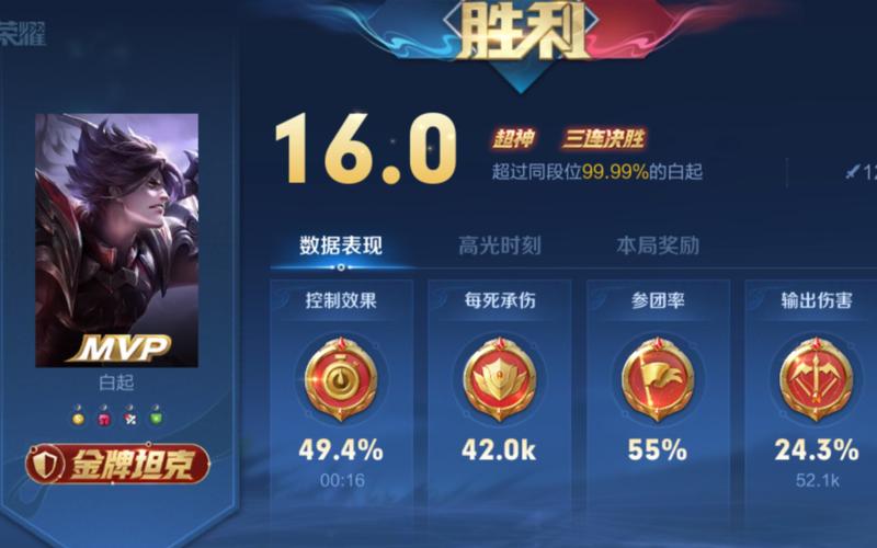 王者荣耀冲战神攻略技巧?冲战神要多久?-第2张图片-猴鲨游戏 王者荣耀冲战神攻略技巧?冲战神要多久?-第2张图片-猴鲨游戏