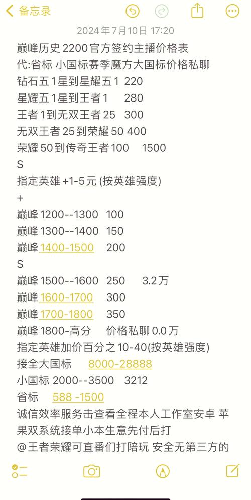 王者荣耀武器上架技巧，王者武器上架商城-第7张图片-猴鲨游戏