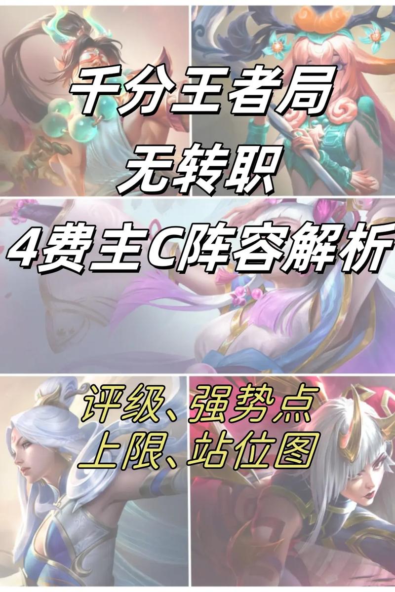 王者荣耀福星射手阵容搭配?2021福星射手阵容怎么玩?-第1张图片-猴鲨游戏 王者荣耀福星射手阵容搭配?2021福星射手阵容怎么玩?-第1张图片-猴鲨游戏