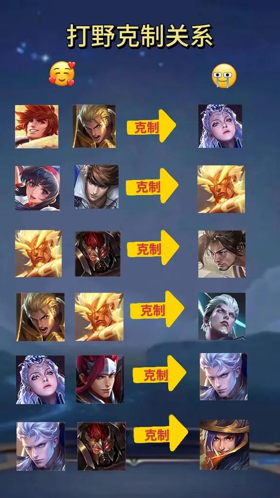 lol打野比王者荣耀打野,lol打野比王者荣耀打野强-第8张图片-猴鲨游戏 lol打野比王者荣耀打野,lol打野比王者荣耀打野强-第8张图片-猴鲨游戏