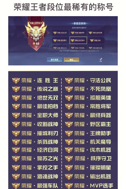王者荣耀英雄称号排名?王者荣耀英雄称号等级是什么?-第2张图片-猴鲨游戏 王者荣耀英雄称号排名?王者荣耀英雄称号等级是什么?-第2张图片-猴鲨游戏
