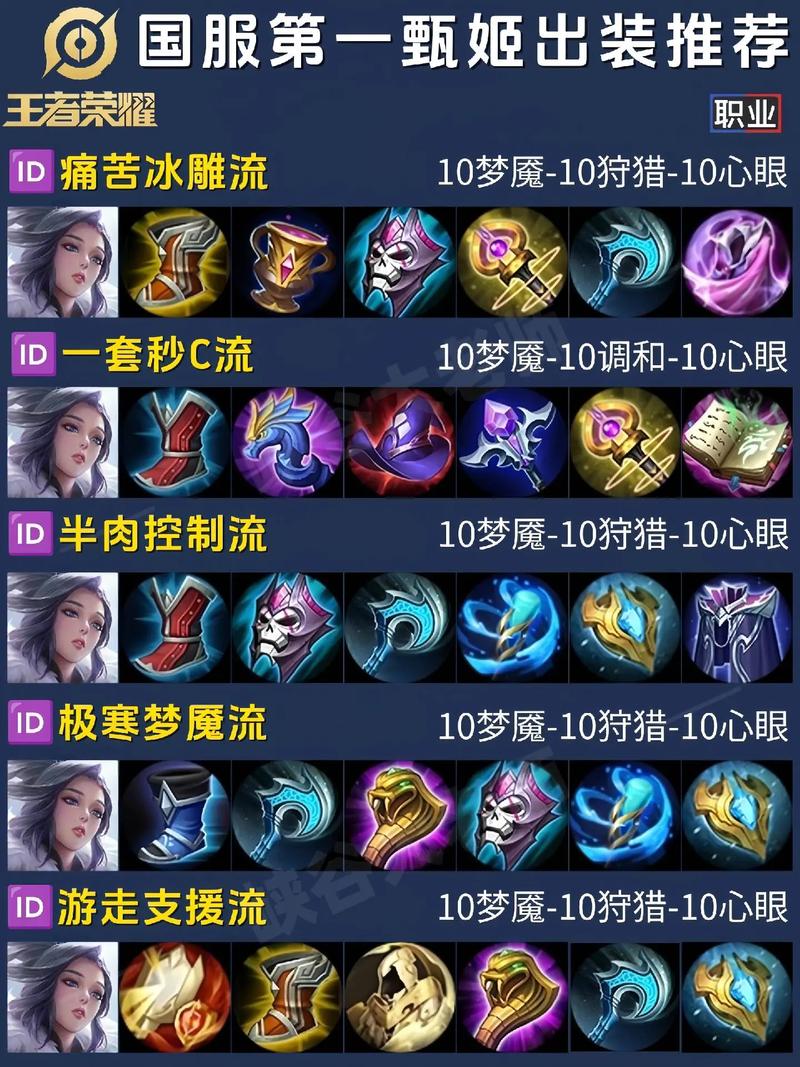 王者荣耀s7打野,s7haru打野ez-第4张图片-猴鲨游戏 王者荣耀s7打野,s7haru打野ez-第4张图片-猴鲨游戏