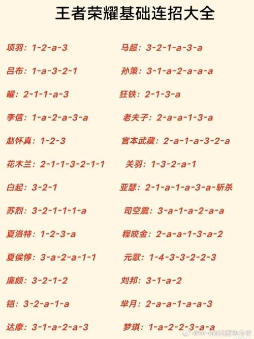 王者荣耀橘右京反甲,王者荣耀橘右京反甲怎么出-第5张图片-猴鲨游戏 王者荣耀橘右京反甲,王者荣耀橘右京反甲怎么出-第5张图片-猴鲨游戏