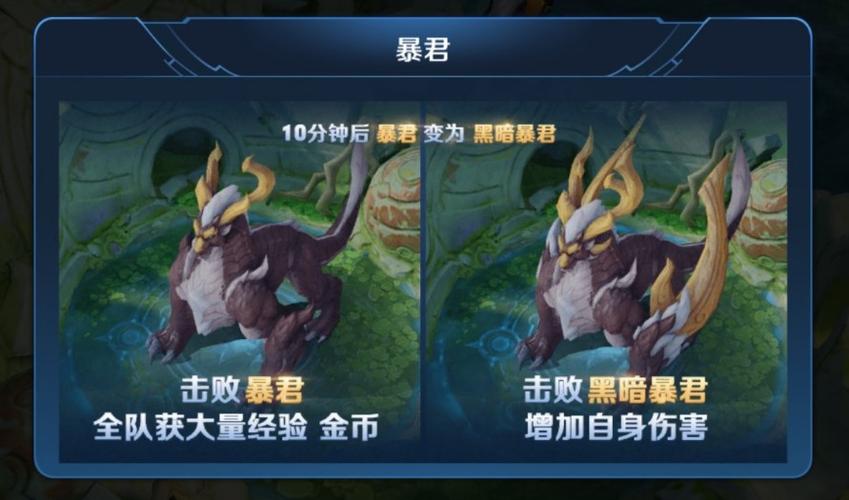 王者荣耀的暴君是什么?王者荣耀的暴君是什么英雄?-第4张图片-猴鲨游戏 王者荣耀的暴君是什么?王者荣耀的暴君是什么英雄?-第4张图片-猴鲨游戏