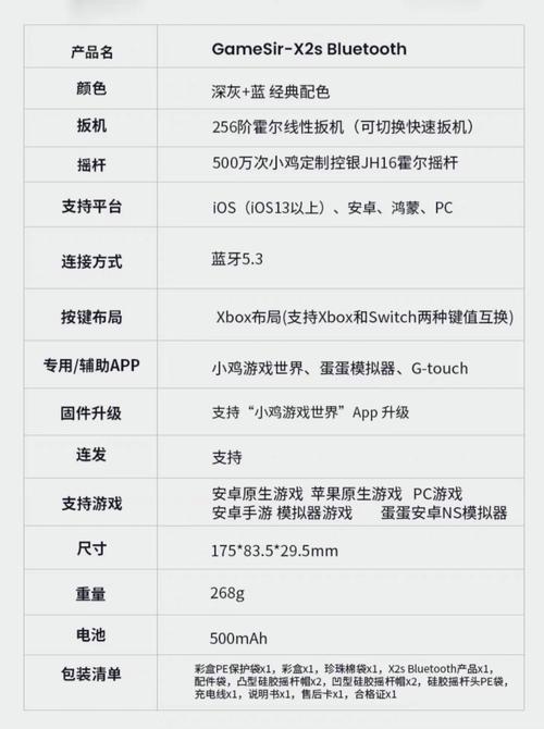 小鸡怎么玩王者荣耀?小鸡模拟器怎么玩王者?-第7张图片-猴鲨游戏 小鸡怎么玩王者荣耀?小鸡模拟器怎么玩王者?-第7张图片-猴鲨游戏