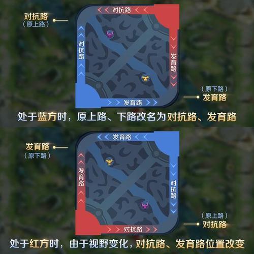 王者荣耀三射手打野?射手打野的英雄?-第3张图片-猴鲨游戏 王者荣耀三射手打野?射手打野的英雄?-第3张图片-猴鲨游戏
