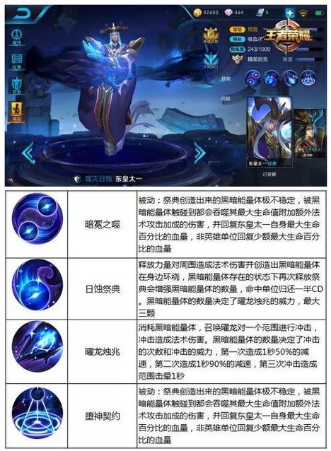 王者荣耀新射手实战视频,王者荣耀最新版本射手?-第2张图片-猴鲨游戏 王者荣耀新射手实战视频,王者荣耀最新版本射手?-第2张图片-猴鲨游戏