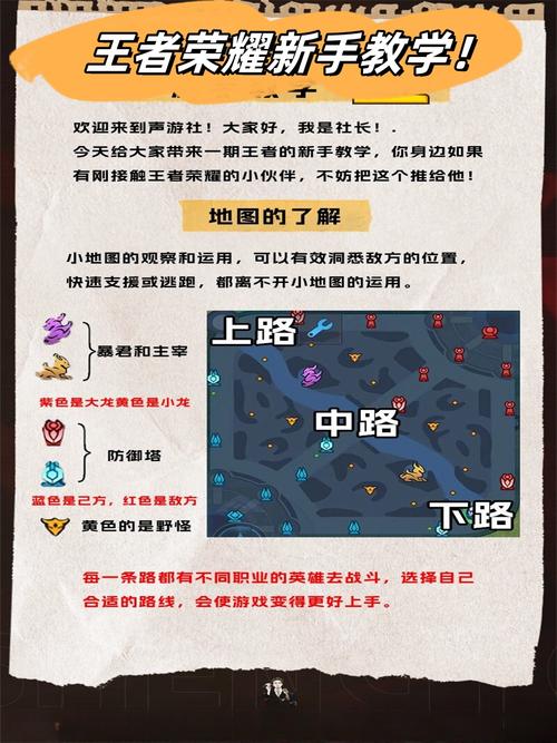 王者荣耀新人跑步技巧教学?王者怎样快速奔跑?-第6张图片-猴鲨游戏 王者荣耀新人跑步技巧教学?王者怎样快速奔跑?-第6张图片-猴鲨游戏