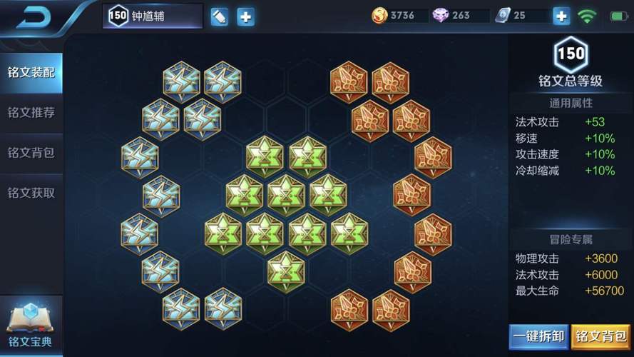 王者荣耀钟馗辅助射手铭文,王者荣耀辅助钟馗铭文搭配?-第2张图片-猴鲨游戏 王者荣耀钟馗辅助射手铭文,王者荣耀辅助钟馗铭文搭配?-第2张图片-猴鲨游戏