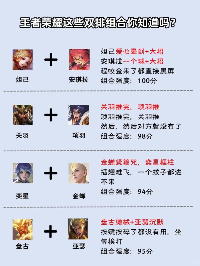 王者荣耀射手技能,王者荣耀射手技能选定怎么设置-第1张图片-猴鲨游戏 王者荣耀射手技能,王者荣耀射手技能选定怎么设置-第1张图片-猴鲨游戏