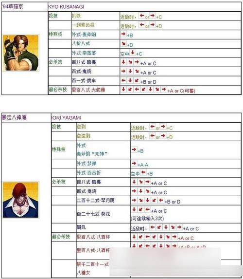 王者荣耀点穴技巧?王者荣耀里的点?-第5张图片-猴鲨游戏 王者荣耀点穴技巧?王者荣耀里的点?-第5张图片-猴鲨游戏