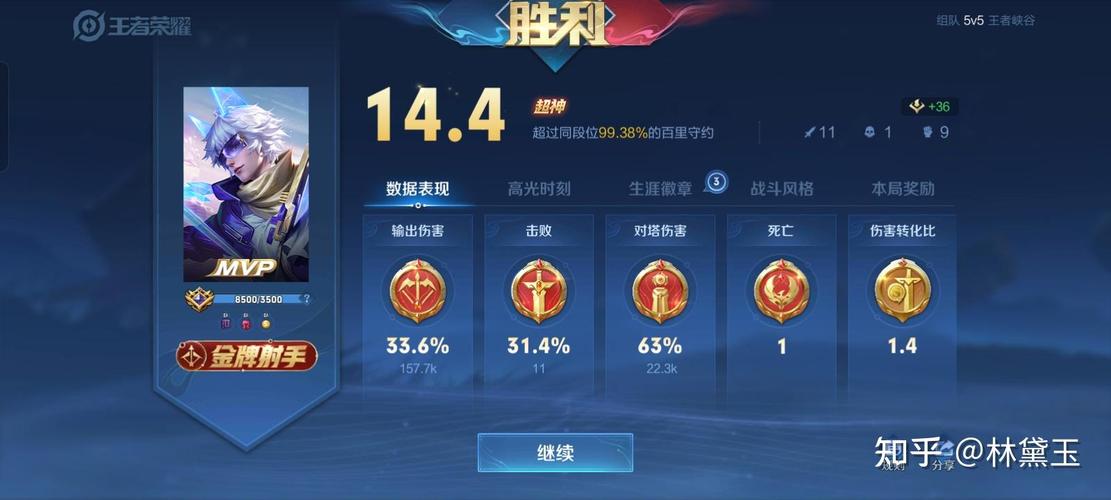 王者荣耀狙杀盛宴在哪?王者荣耀狙击英雄?-第1张图片-猴鲨游戏 王者荣耀狙杀盛宴在哪?王者荣耀狙击英雄?-第1张图片-猴鲨游戏