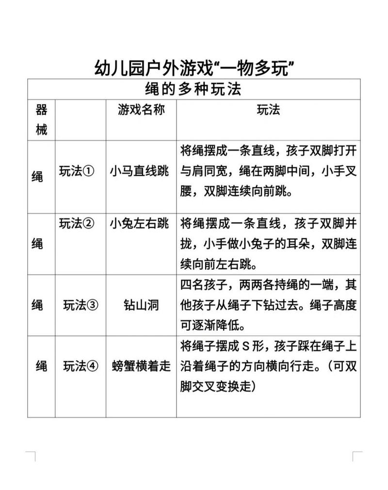 王者荣耀扫雷小技巧？王者荣耀扫盲攻略？