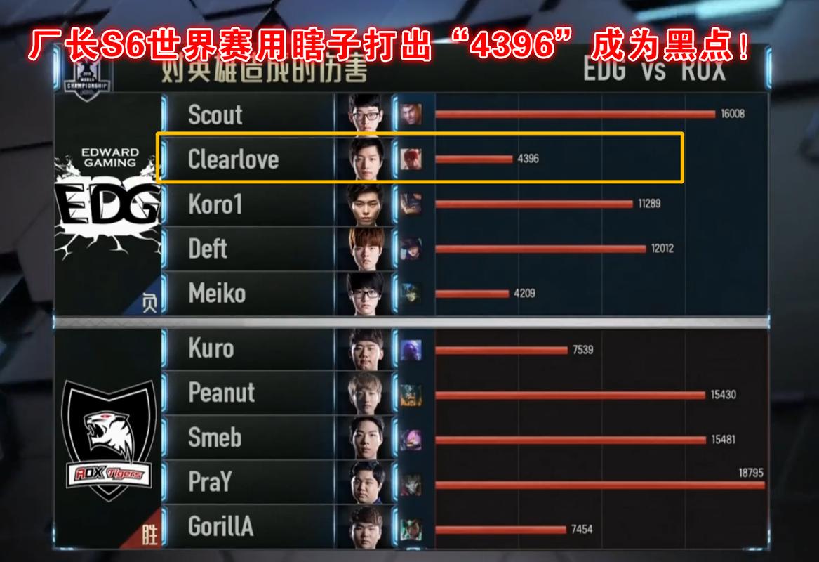 王者荣耀厂长怎么打野快,厂长打野胜率?-第1张图片-猴鲨游戏 王者荣耀厂长怎么打野快,厂长打野胜率?-第1张图片-猴鲨游戏
