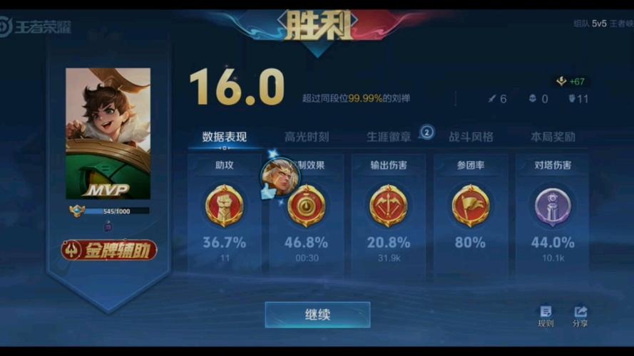 王者荣耀成吉思汗刘禅,王者荣耀 成吉思汗 知乎?-第5张图片-猴鲨游戏 王者荣耀成吉思汗刘禅,王者荣耀 成吉思汗 知乎?-第5张图片-猴鲨游戏