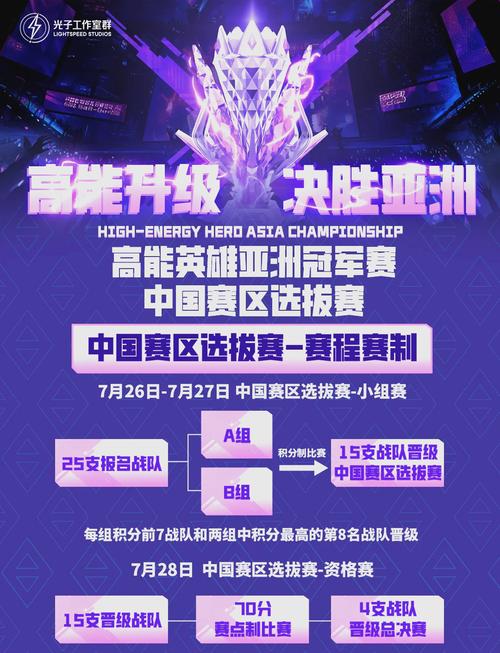 王者荣耀最后冲刺教学?王者荣耀最后一个任务怎么完成?-第3张图片-猴鲨游戏 王者荣耀最后冲刺教学?王者荣耀最后一个任务怎么完成?-第3张图片-猴鲨游戏