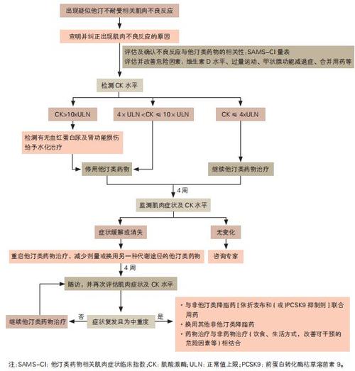 王者荣耀象棋特级大师，像棋特级大师？-第2张图片-猴鲨游戏