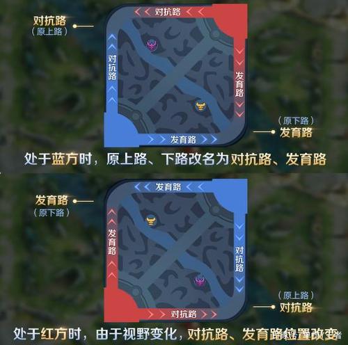 王者荣耀射手要求打野?王者荣耀射手要求打野多少级?-第5张图片-猴鲨游戏 王者荣耀射手要求打野?王者荣耀射手要求打野多少级?-第5张图片-猴鲨游戏