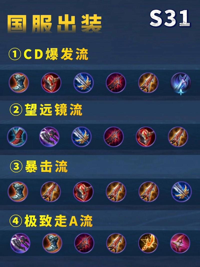 王者荣耀守约打野怎么打,王者荣耀守约打法-第1张图片-猴鲨游戏 王者荣耀守约打野怎么打,王者荣耀守约打法-第1张图片-猴鲨游戏