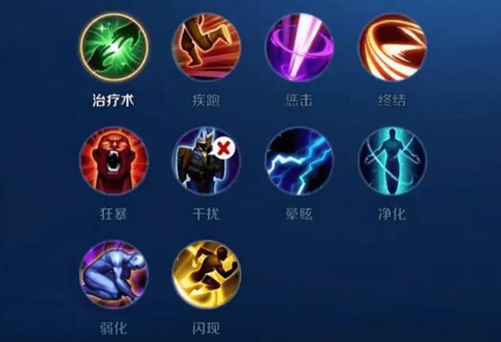 王者荣耀惩戒打野血量多少,王者打野惩戒伤害多少-第4张图片-猴鲨游戏 王者荣耀惩戒打野血量多少,王者打野惩戒伤害多少-第4张图片-猴鲨游戏