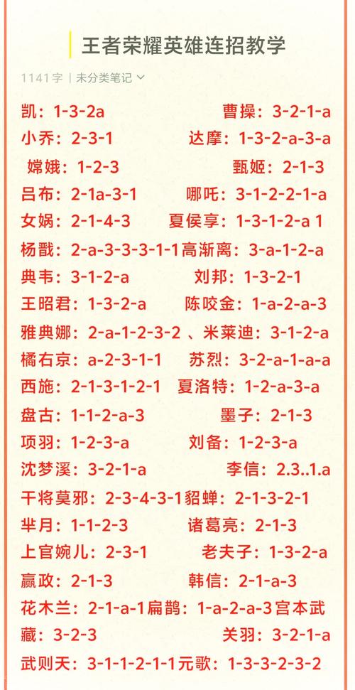 王者荣耀龙胆打野技巧?王者荣耀龙胆还会返场吗?-第5张图片-猴鲨游戏 王者荣耀龙胆打野技巧?王者荣耀龙胆还会返场吗?-第5张图片-猴鲨游戏