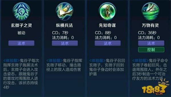 王者荣耀鬼谷子教程,王者荣耀鬼谷子操作技巧?-第4张图片-猴鲨游戏 王者荣耀鬼谷子教程,王者荣耀鬼谷子操作技巧?-第4张图片-猴鲨游戏