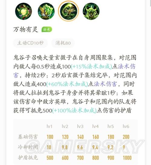 王者荣耀鬼谷子教程,王者荣耀鬼谷子操作技巧?-第3张图片-猴鲨游戏 王者荣耀鬼谷子教程,王者荣耀鬼谷子操作技巧?-第3张图片-猴鲨游戏